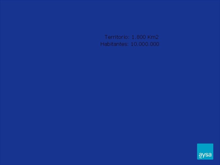 Territorio: 1. 800 Km 2 Habitantes: 10. 000 