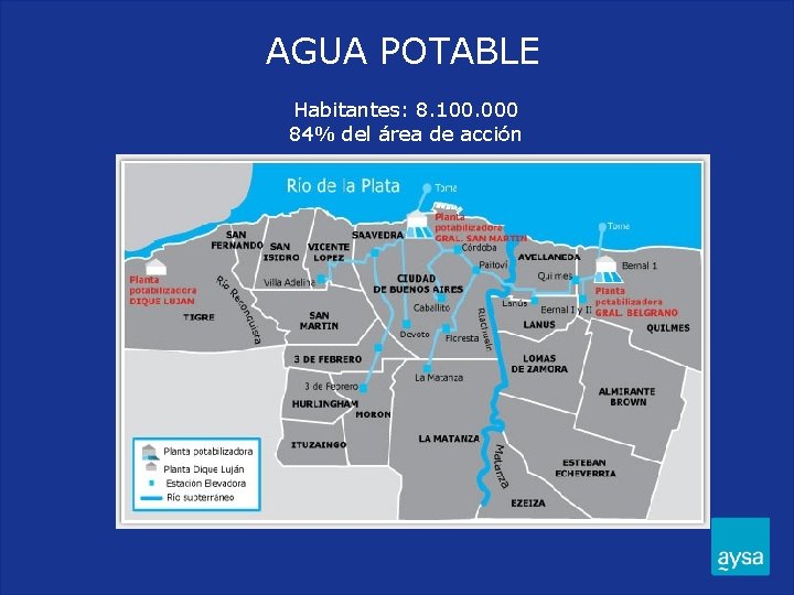 AGUA POTABLE Habitantes: 8. 100. 000 84% del área de acción 