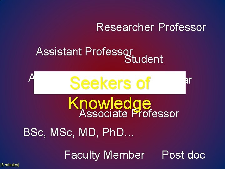Researcher Professor Assistant Professor Student Academic Scholar Seekers of Intellectual Seekers of Knowledge Associate