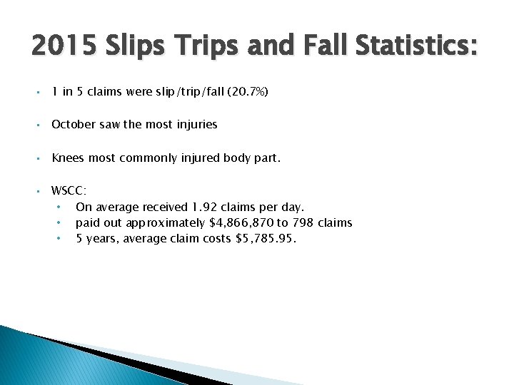 2015 Slips Trips and Fall Statistics: • 1 in 5 claims were slip/trip/fall (20.