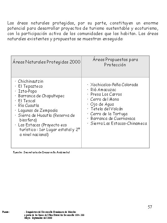 Las áreas naturales protegidas, por su parte, constituyen un enorme potencial para desarrollar proyectos