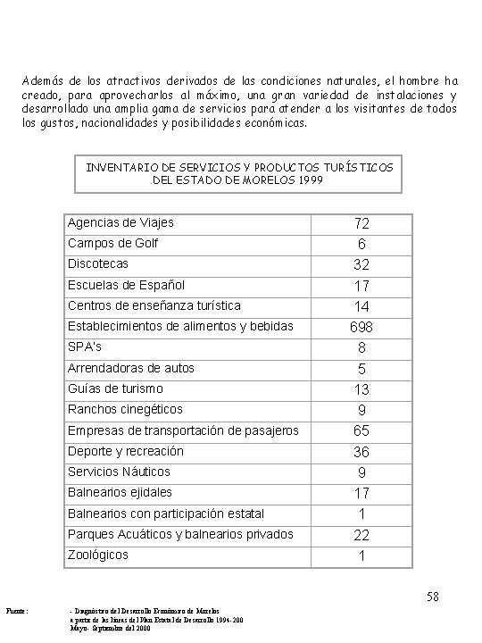  Además de los atractivos derivados de las condiciones naturales, el hombre ha creado,