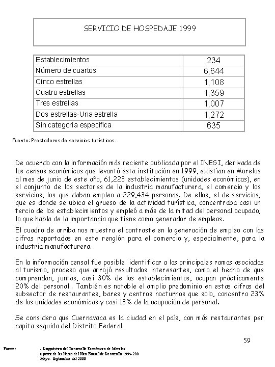  SERVICIO DE HOSPEDAJE 1999 Establecimientos Número de cuartos Cinco estrellas Cuatro estrellas Tres