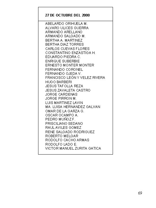 27 DE OCTUBRE DEL 2000 ABELARDO ORIHUELA M. ALVARO ULICES GUERRA ARMANDO ARELLANO ARMANDO