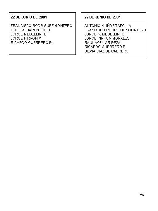 22 DE JUNIO DE 2001 FRANCISCO RODRIGUEZ MONTERO HUGO A. BARENQUE O. JORGE MEDELLIN