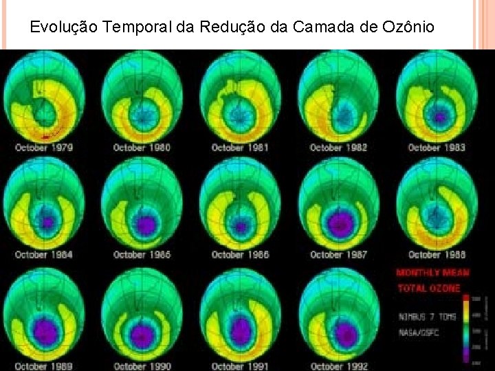 Evolução Temporal da Redução da Camada de Ozônio 