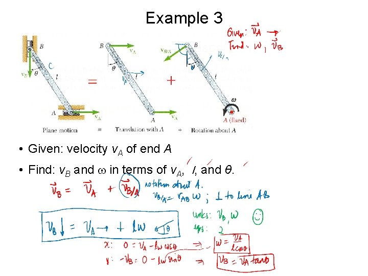 Example 3 • Given: velocity v. A of end A • Find: v. B