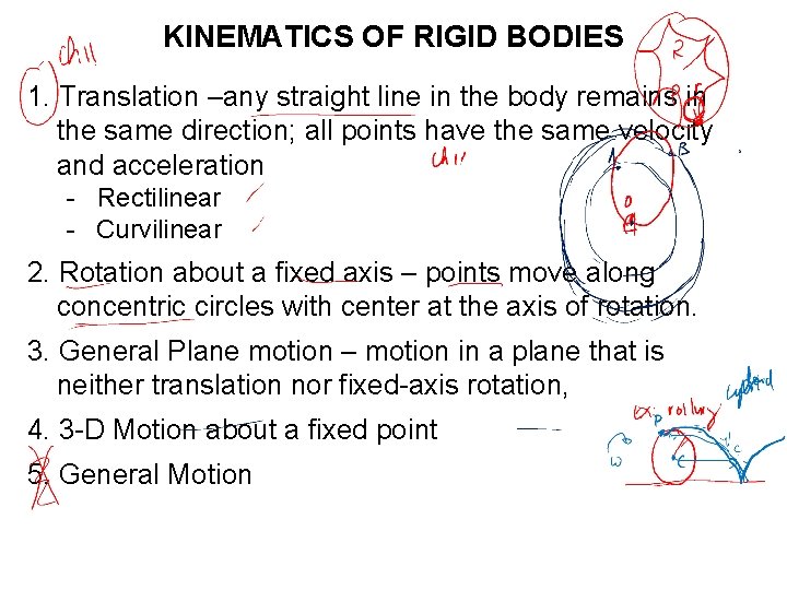 KINEMATICS OF RIGID BODIES 1. Translation –any straight line in the body remains in