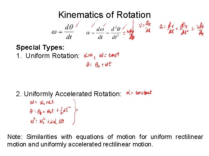 Kinematics of Rotation Special Types: 1. Uniform Rotation: 2. Uniformly Accelerated Rotation: Note: Similarities