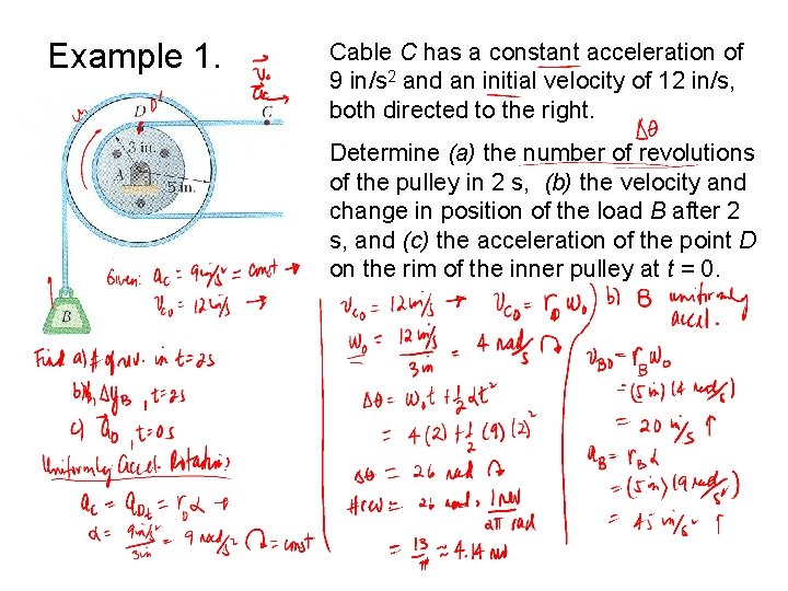 Example 1. Cable C has a constant acceleration of 9 in/s 2 and an