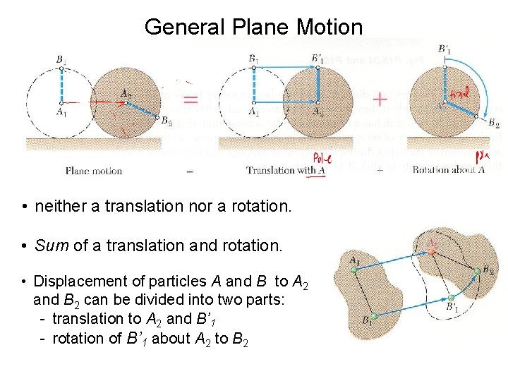 General Plane Motion • neither a translation nor a rotation. • Sum of a