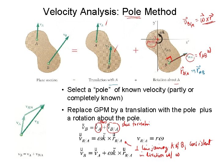 Velocity Analysis: Pole Method • Select a “pole” of known velocity (partly or completely