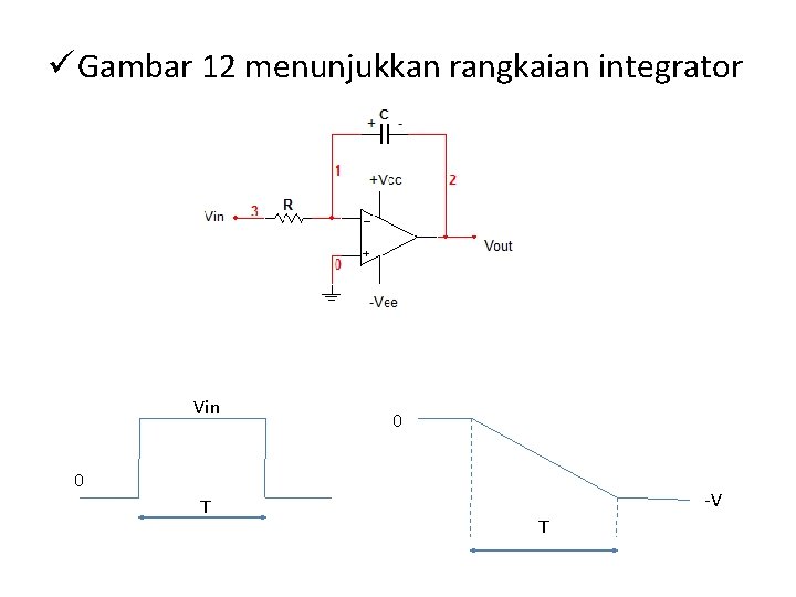 ü Gambar 12 menunjukkan rangkaian integrator Vin 0 0 T -V T 