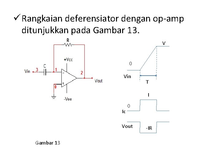 ü Rangkaian deferensiator dengan op-amp ditunjukkan pada Gambar 13. V 0 Vin T I
