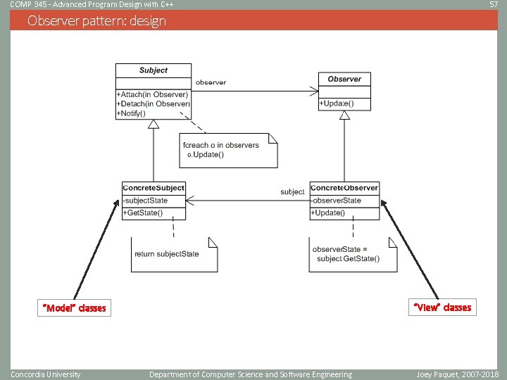 COMP 345 - Advanced Program Design with C++ 57 Observer pattern: design “View” classes COMP 345 - Advanced Program Design with C++ 57 Observer pattern: design “View” classes