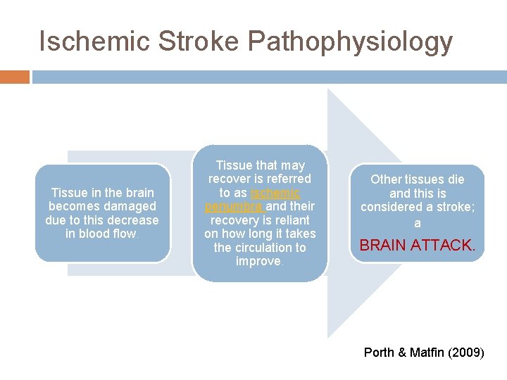 Ischemic Stroke Pathophysiology Tissue in the brain becomes damaged due to this decrease in