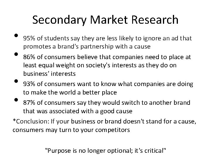  • • Secondary Market Research 95% of students say they are less likely