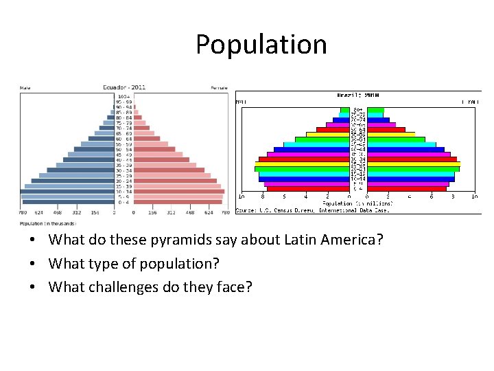 Population • What do these pyramids say about Latin America? • What type of