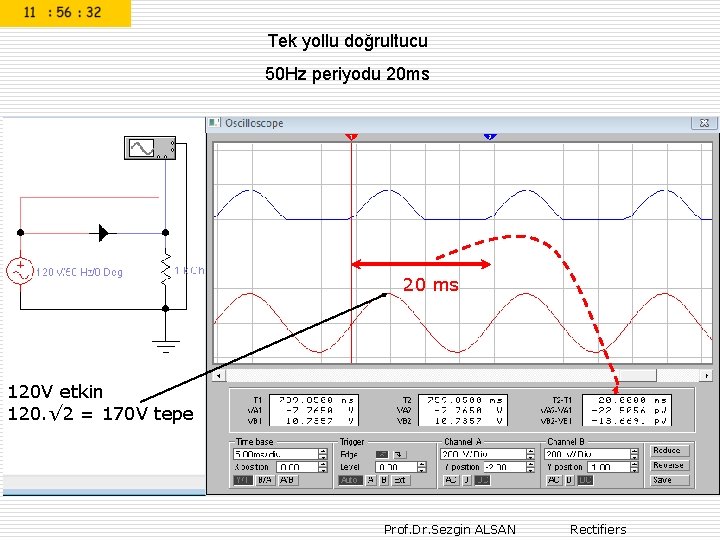 Tek yollu doğrultucu 50 Hz periyodu 20 ms T = 20 ms 20 ms Tek yollu doğrultucu 50 Hz periyodu 20 ms T = 20 ms 20 ms