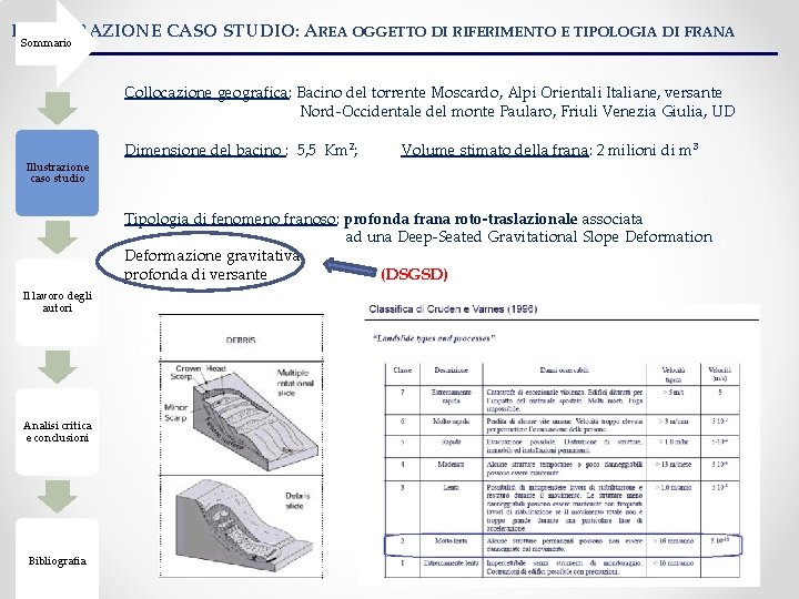 ILLUSTRAZIONE CASO STUDIO: AREA OGGETTO DI RIFERIMENTO E TIPOLOGIA DI FRANA Sommario Collocazione geografica: