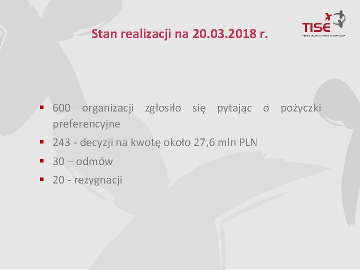 Stan realizacji na 20. 03. 2018 r. § 600 organizacji zgłosiło się pytając o