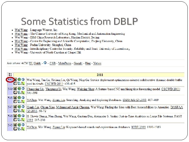 Some Statistics from DBLP Some Statistics from DBLP