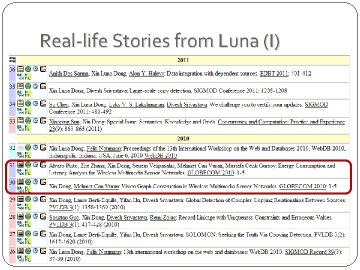 Real-life Stories from Luna (I) Real-life Stories from Luna (I)