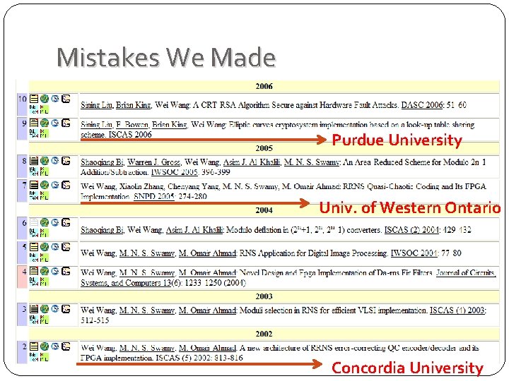 Mistakes We Made Purdue University Univ. of Western Ontario Concordia University Mistakes We Made Purdue University Univ. of Western Ontario Concordia University