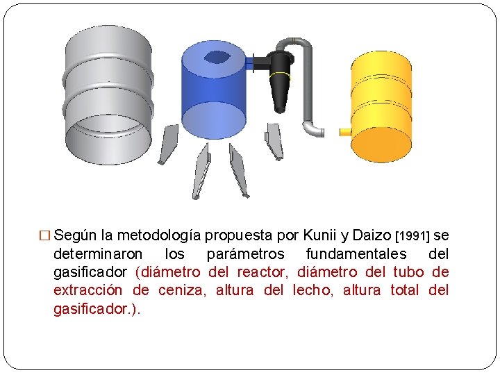 � Según la metodología propuesta por Kunii y Daizo [1991] se determinaron los parámetros