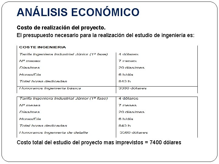 ANÁLISIS ECONÓMICO Costo de realización del proyecto. El presupuesto necesario para la realización del