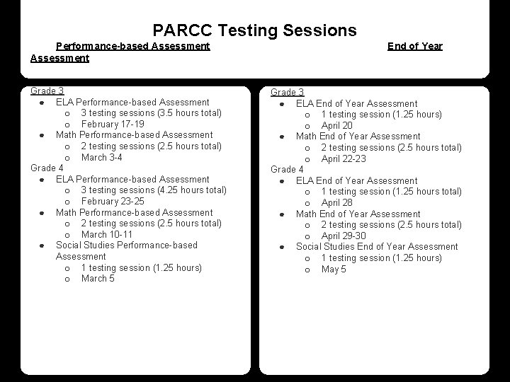 PARCC Testing Sessions Performance-based Assessment Grade 3 ● ELA Performance-based Assessment o 3 testing