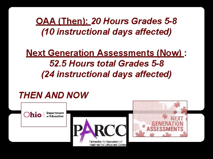 OAA (Then): 20 Hours Grades 5 -8 (10 instructional days affected) Next Generation Assessments