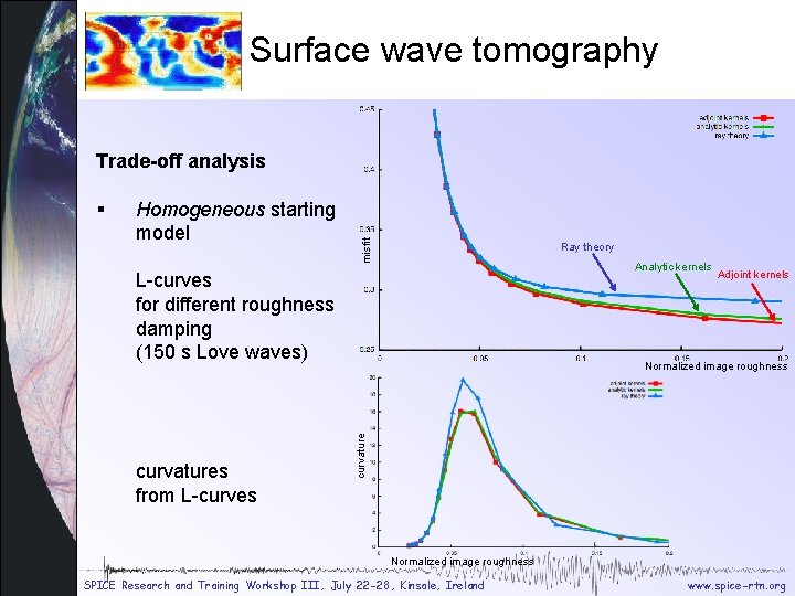 Tomography homogeneous Surface wave tomography § Homogeneous starting model misfit Trade-off analysis Ray theory Tomography homogeneous Surface wave tomography § Homogeneous starting model misfit Trade-off analysis Ray theory