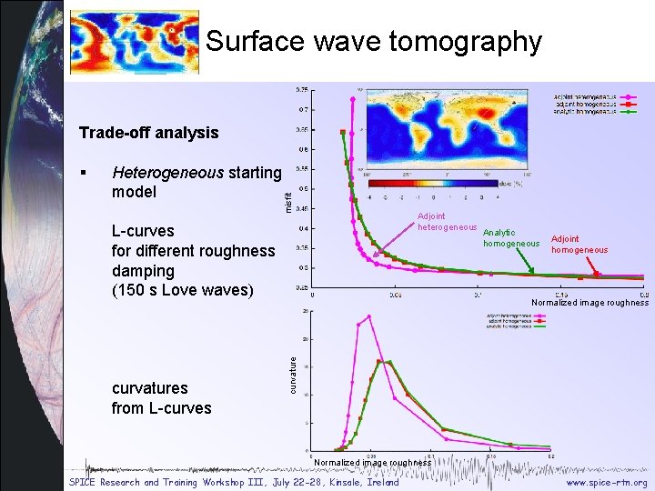 Tomography heterogeneous Surface wave tomography § Heterogeneous starting model misfit Trade-off analysis Adjoint heterogeneous Tomography heterogeneous Surface wave tomography § Heterogeneous starting model misfit Trade-off analysis Adjoint heterogeneous