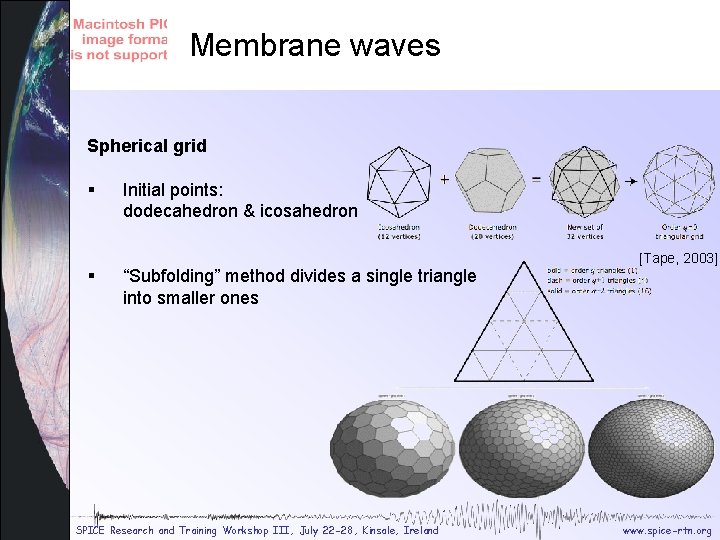 Membrane waves Membrane grid Spherical grid § § Initial points: dodecahedron & icosahedron “Subfolding” Membrane waves Membrane grid Spherical grid § § Initial points: dodecahedron & icosahedron “Subfolding”