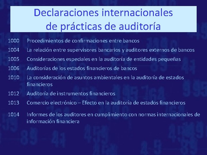 Declaraciones internacionales de prácticas de auditoría 1000 Procedimientos de confirmaciones entre bancos 1004 La