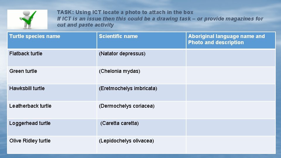 TASK: Using ICT locate a photo to attach in the box If ICT is