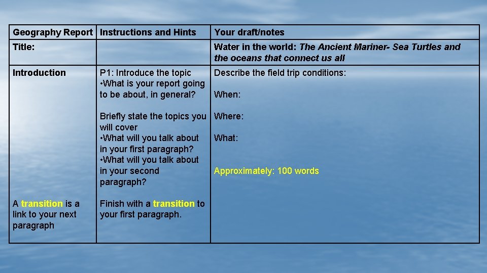 Geography Report Instructions and Hints Your draft/notes Title: Water in the world: The Ancient