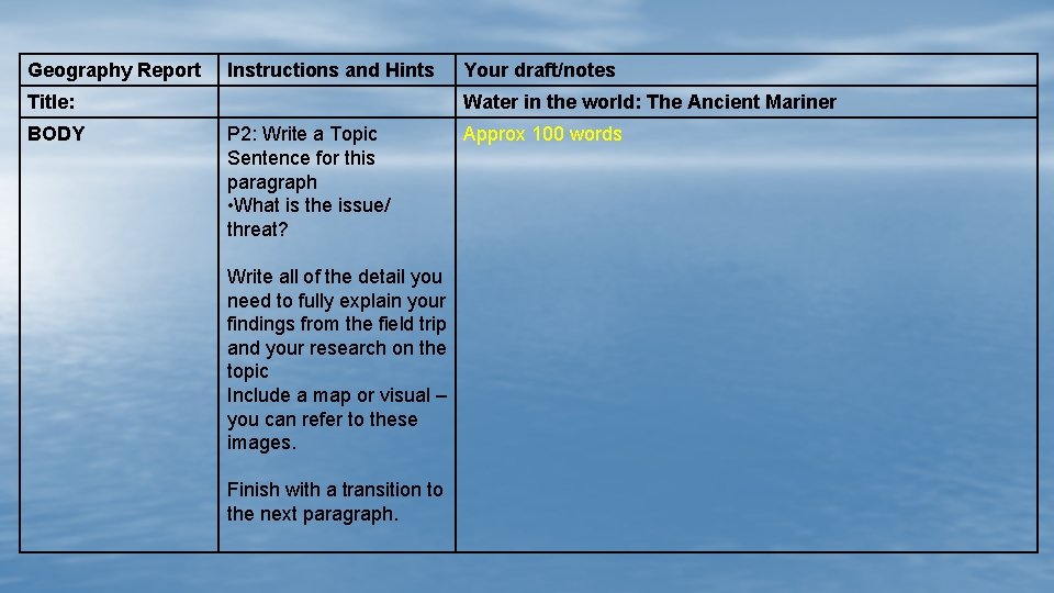 Geography Report Instructions and Hints Title: BODY Your draft/notes Water in the world: The