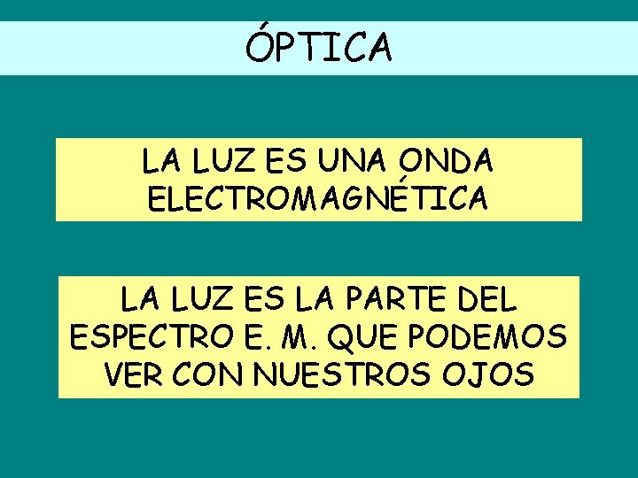 ÓPTICA LA LUZ ES UNA ONDA ELECTROMAGNÉTICA LA LUZ ES LA PARTE DEL ESPECTRO