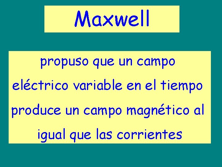 Maxwell propuso que un campo eléctrico variable en el tiempo produce un campo magnético