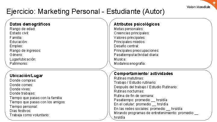 Ejercicio: Marketing Personal - Estudiante (Autor) Datos demográficos Atributos psicológicos Rango de edad: Estado