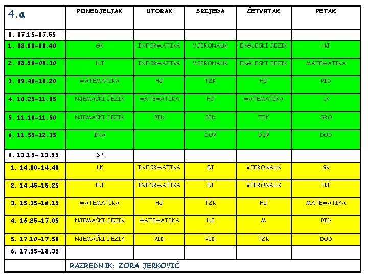 4. a PONEDJELJAK UTORAK SRIJEDA ČETVRTAK PETAK 1. 08. 00 -08. 40 GK INFORMATIKA