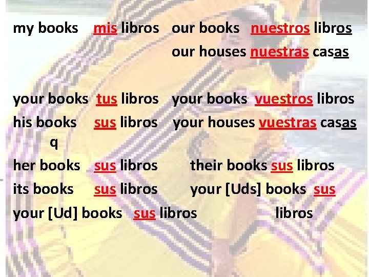 my books mis libros our books nuestros libros our houses nuestras casas your books