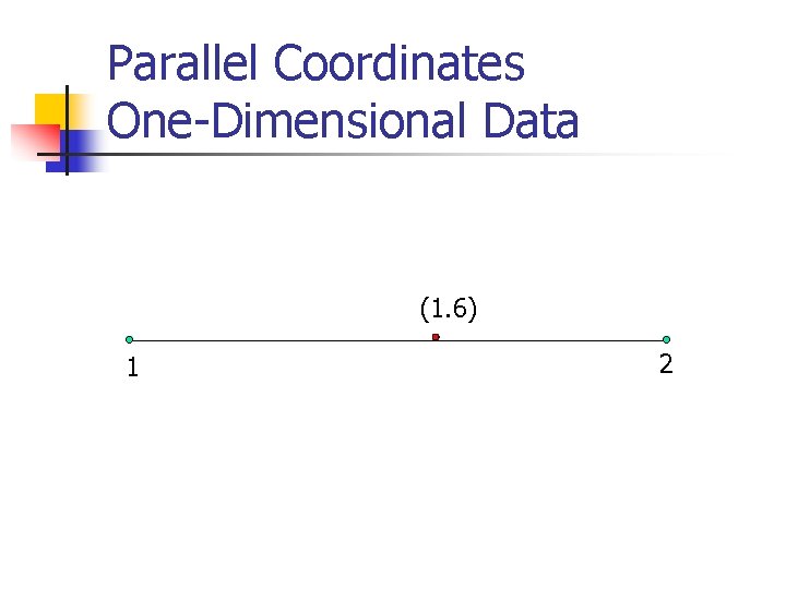 Parallel Coordinates One-Dimensional Data (1. 6) 1 2 