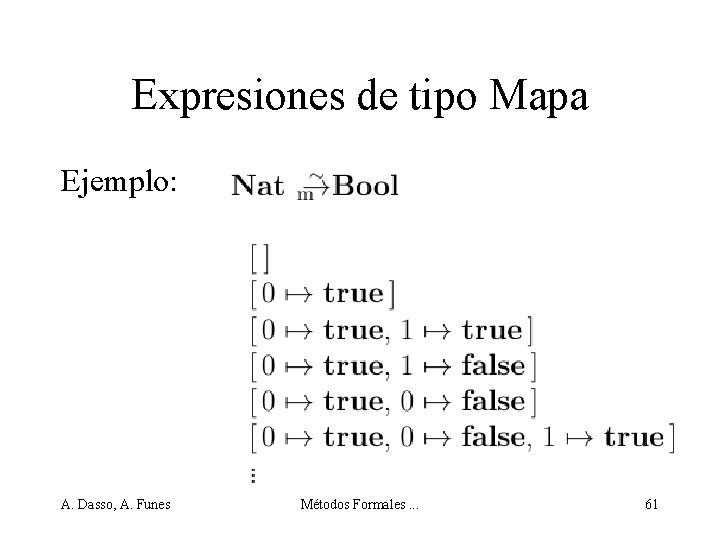 Expresiones de tipo Mapa Ejemplo: A. Dasso, A. Funes Métodos Formales. . . 61