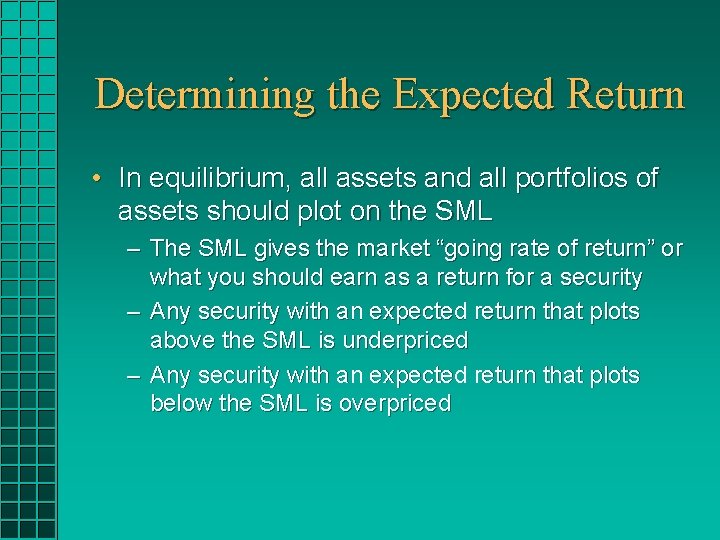 Determining the Expected Return • In equilibrium, all assets and all portfolios of assets