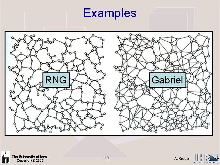 Examples RNG The University of Iowa. Copyright© 2005 Gabriel 15 A. Kruger 