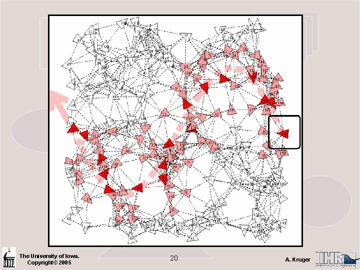 The University of Iowa. Copyright© 2005 20 A. Kruger 