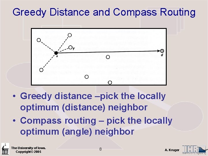 Greedy Distance and Compass Routing • Greedy distance –pick the locally optimum (distance) neighbor